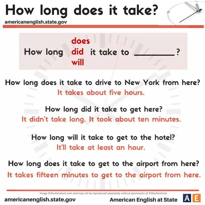 How long does it take to recover after giving birth