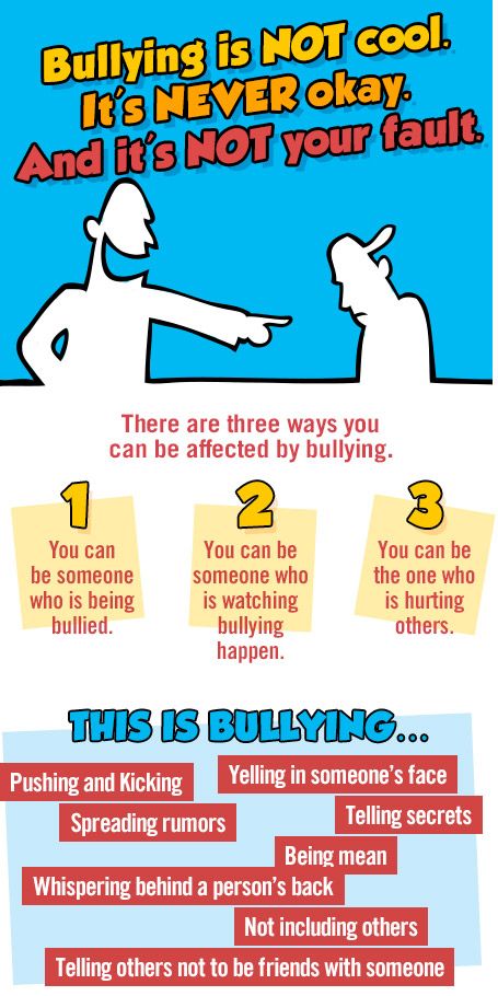 How to deal with my child being bullied