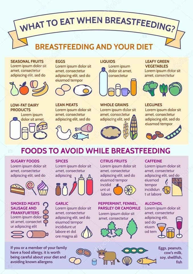 Green tea during breastfeeding