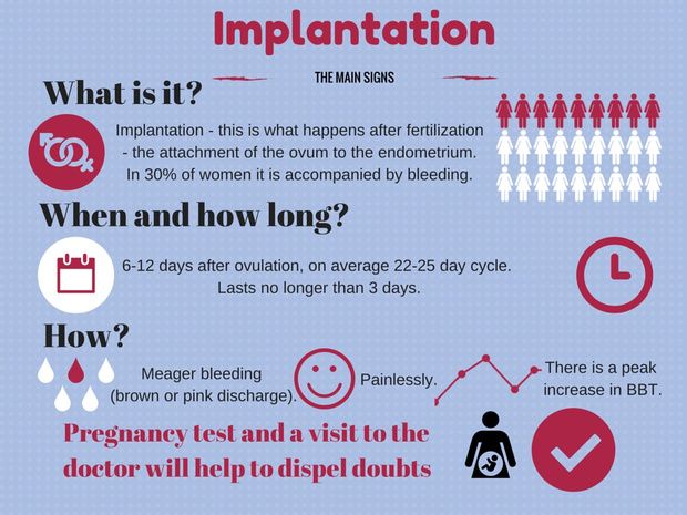 How early do cramps start in pregnancy