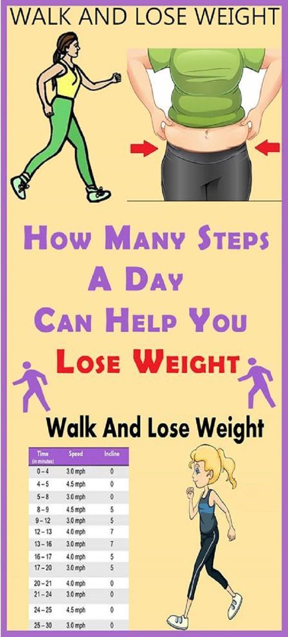 How to help autistic child lose weight