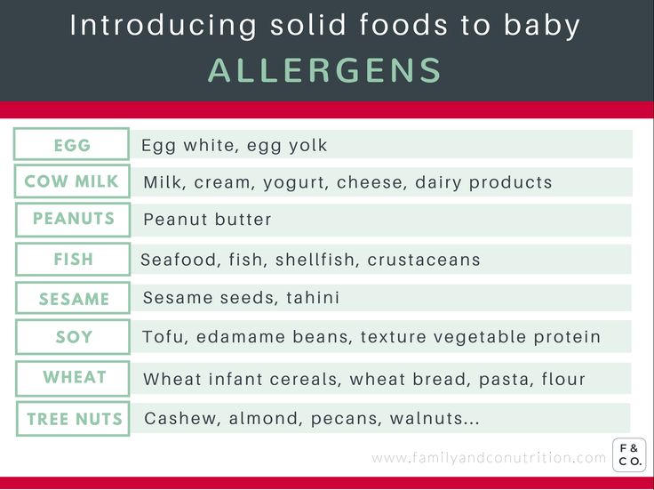 Signs baby is allergic to dairy