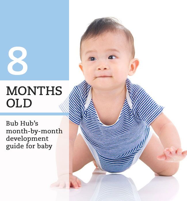 4Th month development of baby