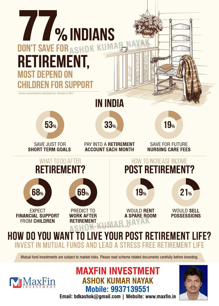 How much investment income can a child have