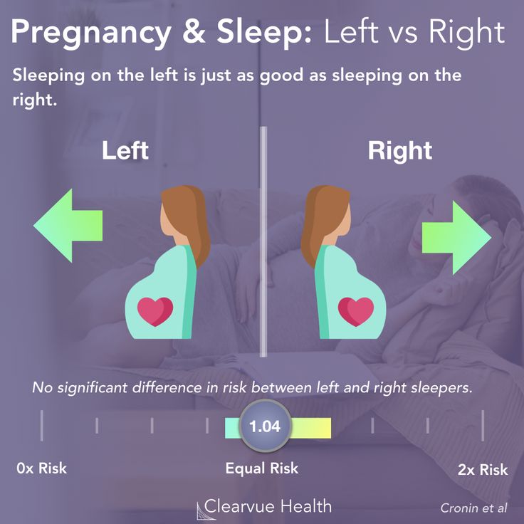 Complications in third trimester