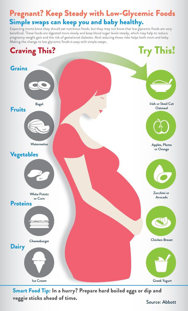 Health and pregnancy