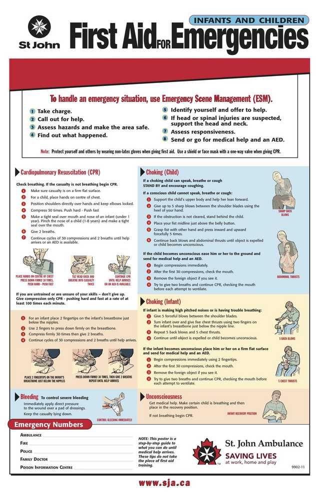 How to resuscitate a baby