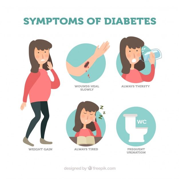 Symptoms of diabetes in 5 year old