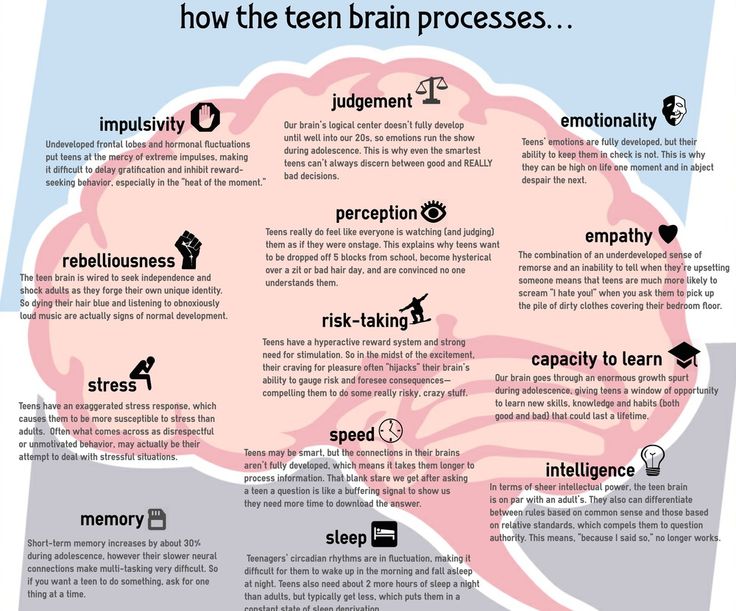 How to help a child with impulsivity