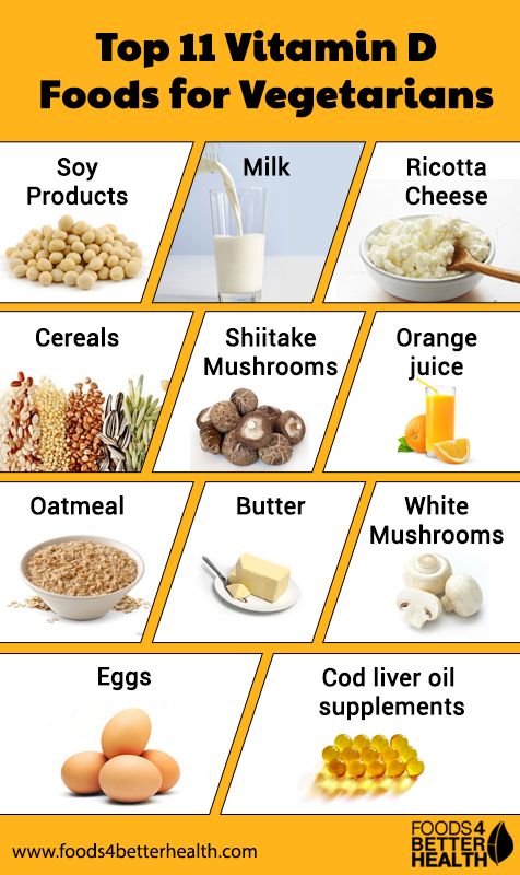 How much vitamin d per day for child