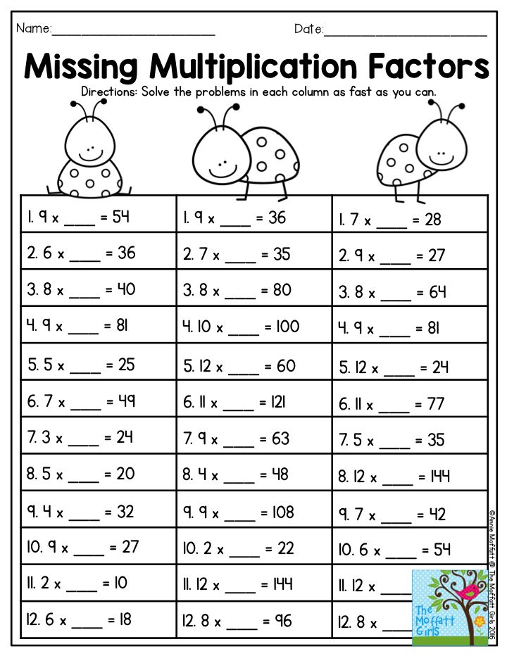 How to teach my child her multiplication tables