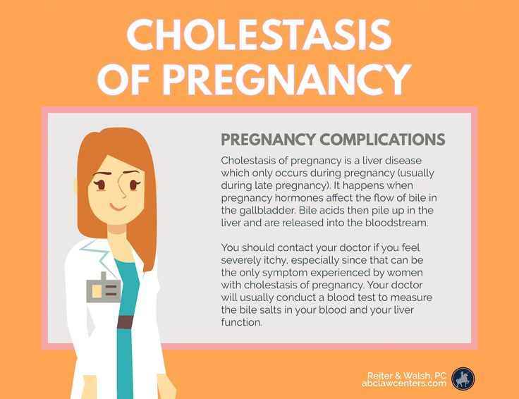 Itchy throat in pregnancy