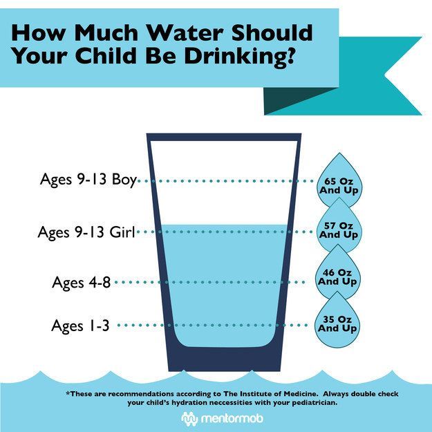 How much is a child endangerment ticket