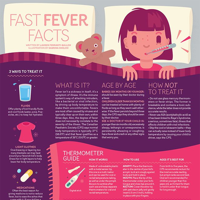 How to tell if your child has a fever