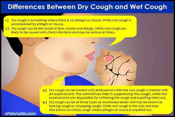 How to help a child with mucus cough