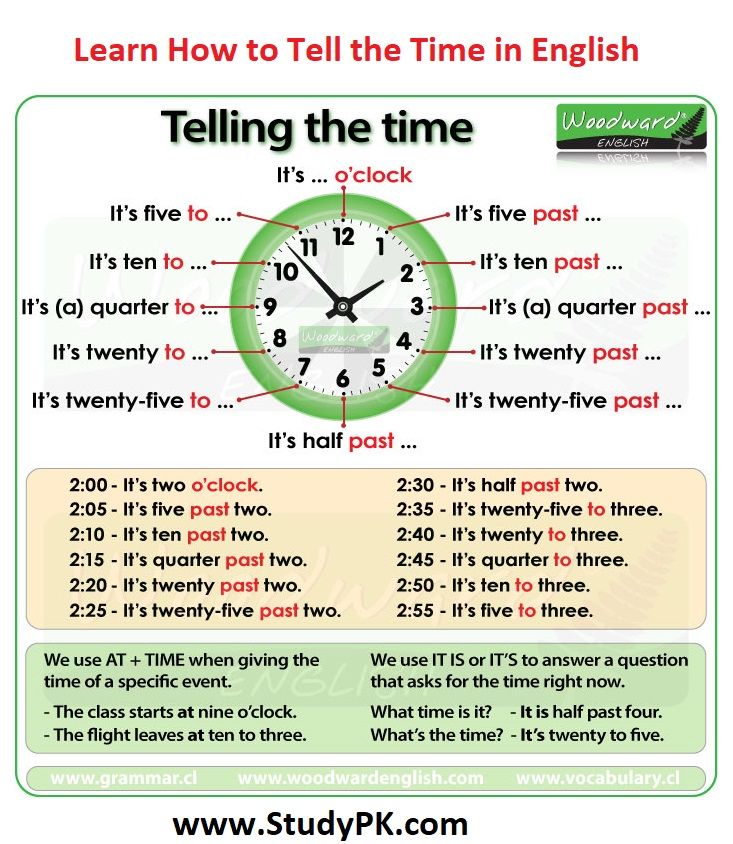 How to teach your child times tables