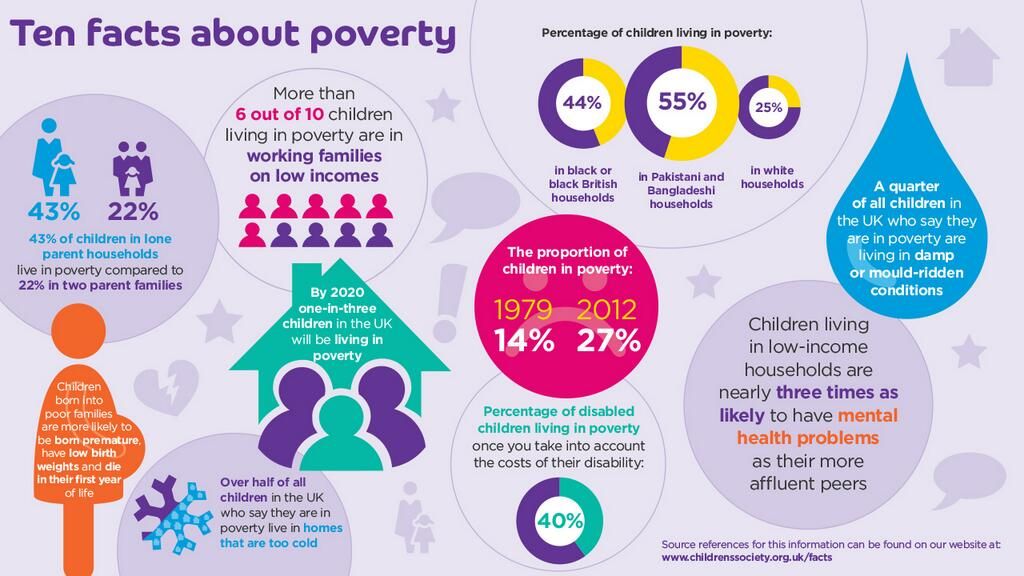 How can parents advocate for their child with a disability