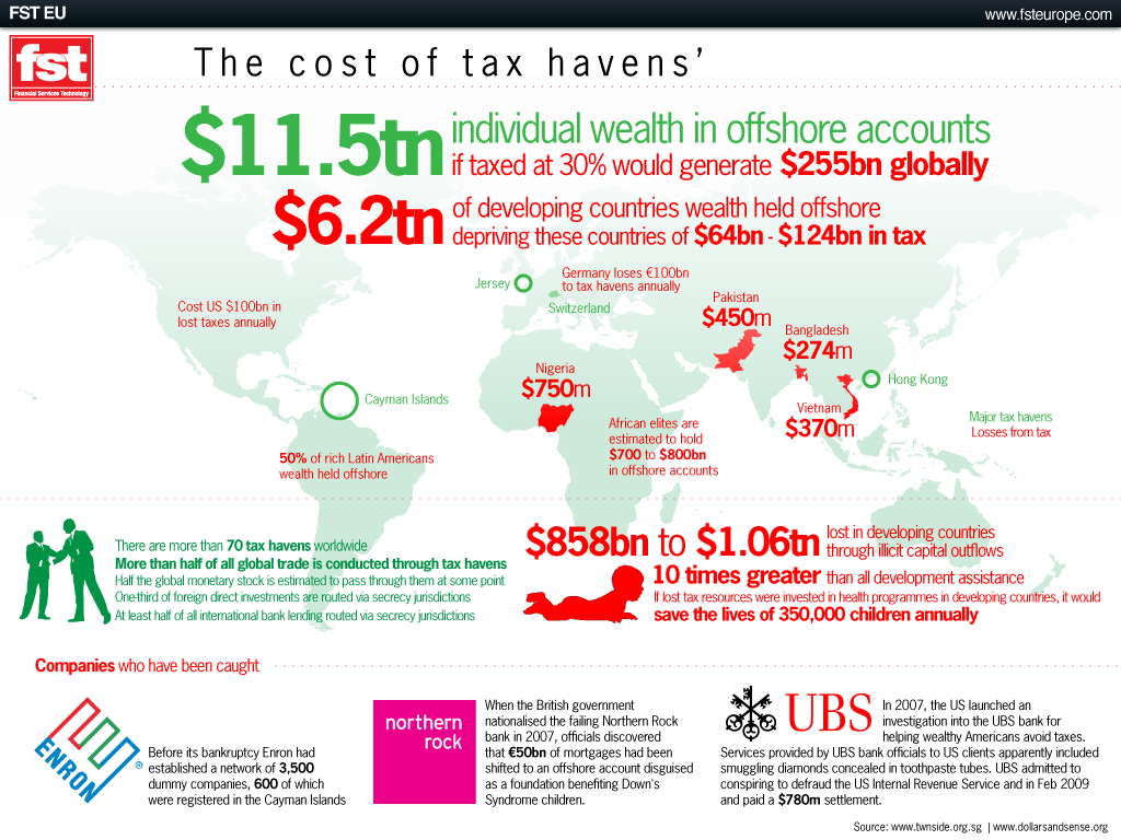 How much is child tax benefit 2023