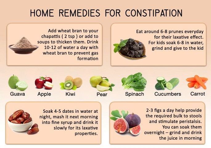 What can i take for constipation in pregnancy