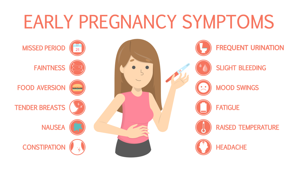 How bad is nausea during pregnancy