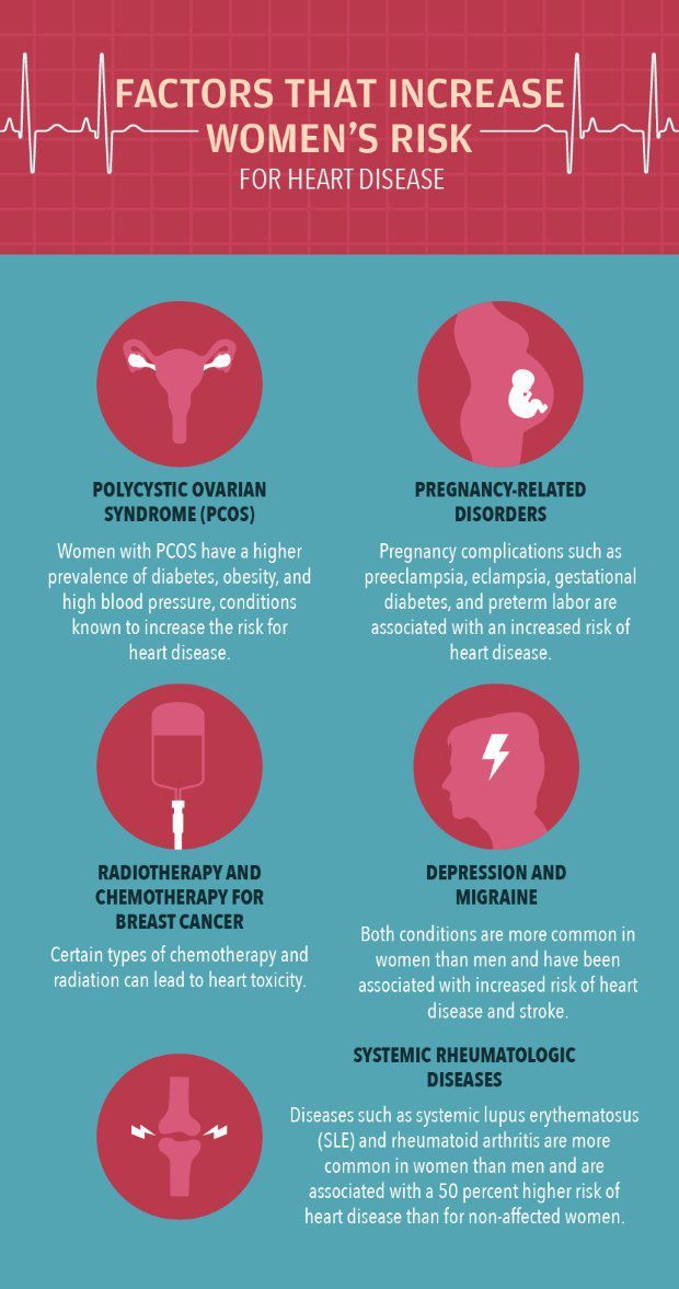 Polycystic ovary syndrome can you get pregnant