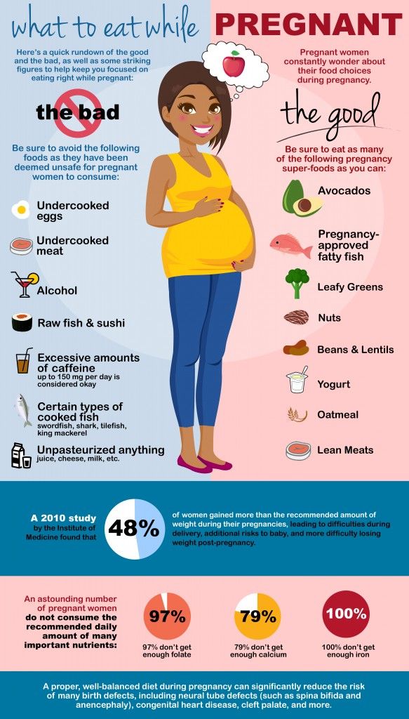 What are beginning signs of pregnancy