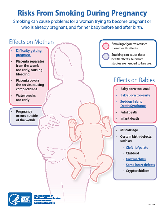 Can women bleed while pregnant