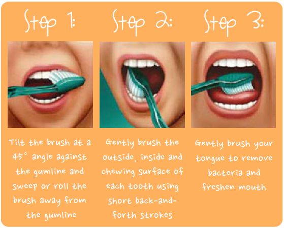 How to brush child teeth