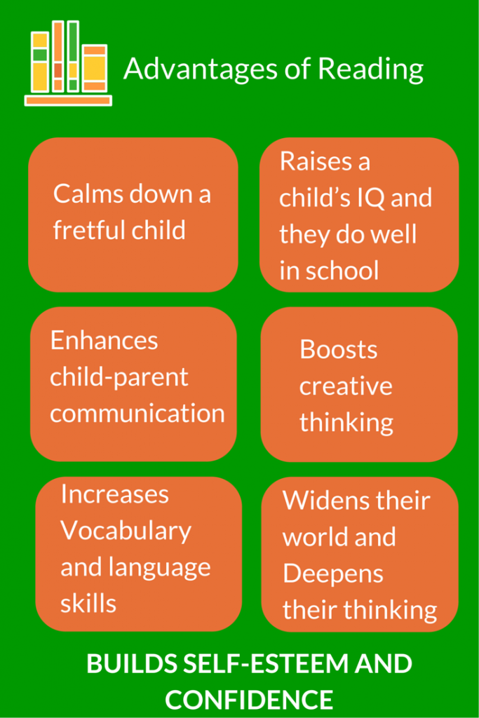 How important is reading to your child