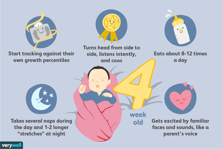 How to change baby sleeping pattern