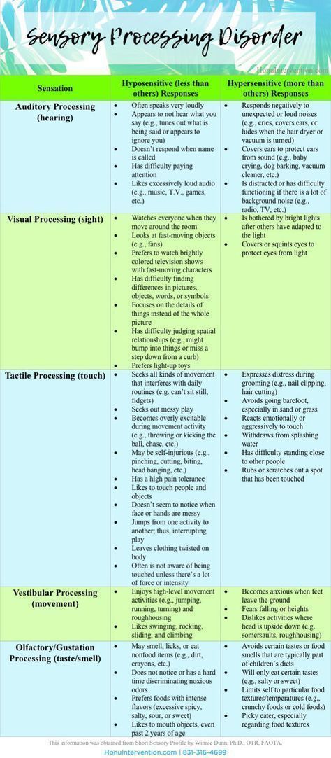 How to help child with executive function disorder