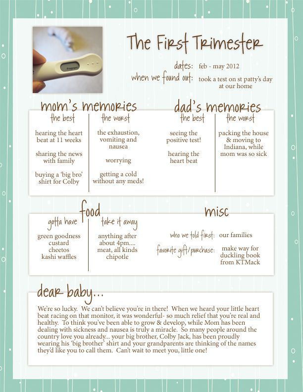 Sickness in first trimester