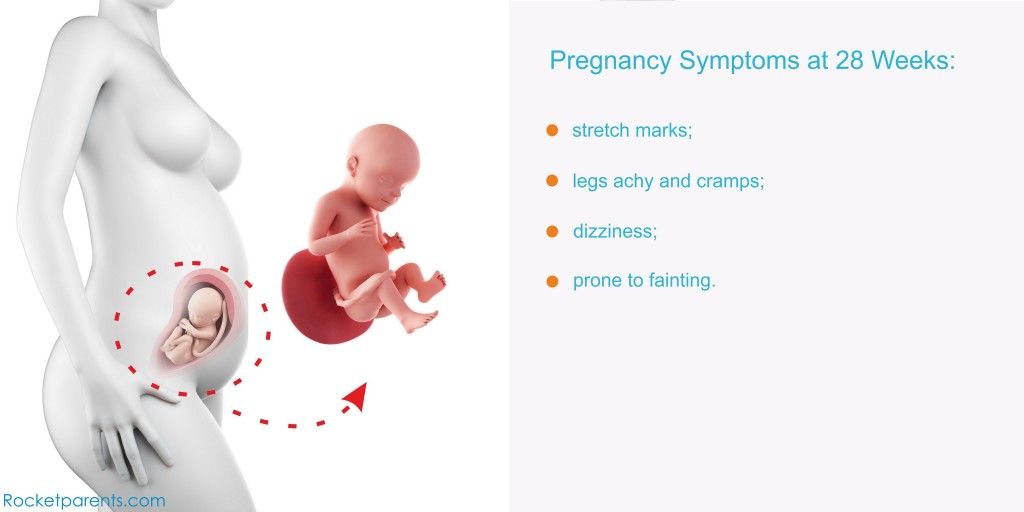 Stillborn pregnancy symptoms