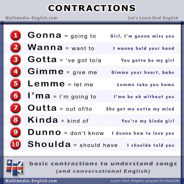 Contractions not dilated