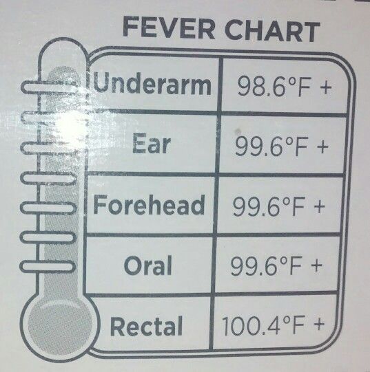 What is a temperature in an infant