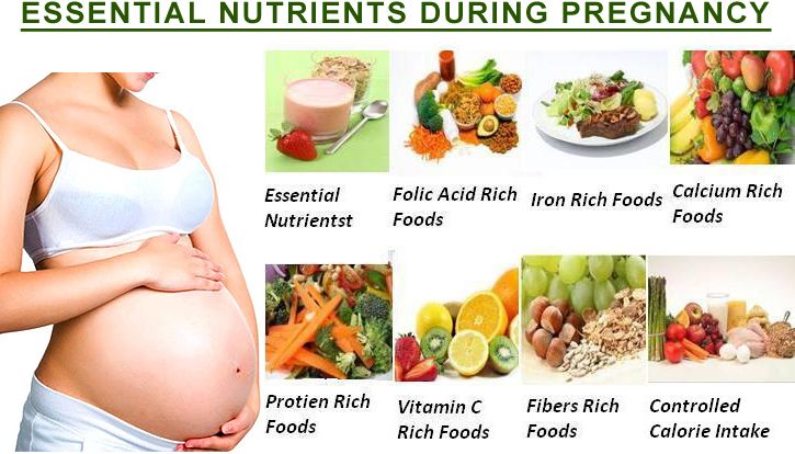 How to ensure a healthy pregnancy