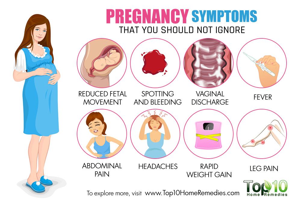 First 5 weeks of pregnancy symptoms