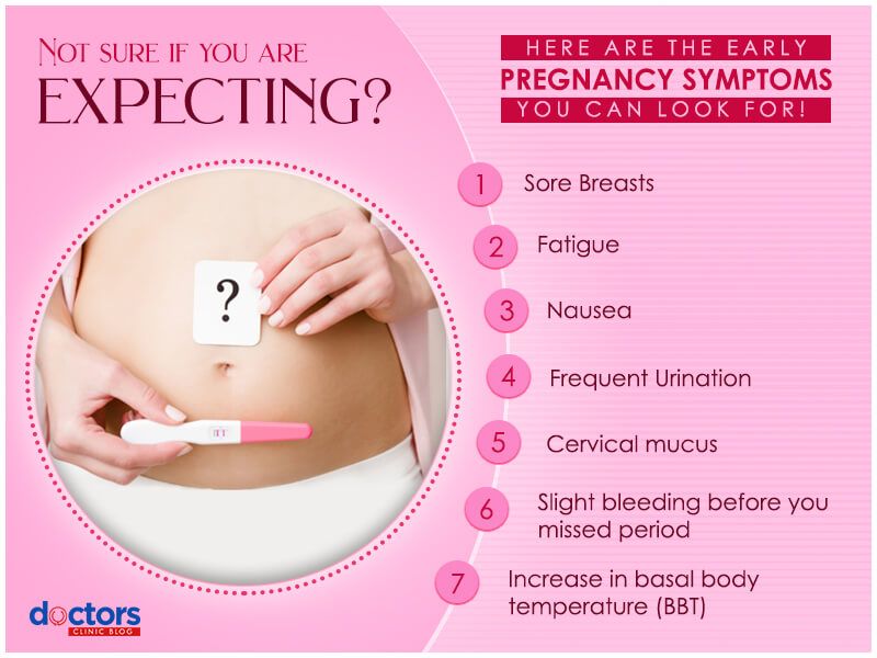 Causes of vaginal bleeding during pregnancy