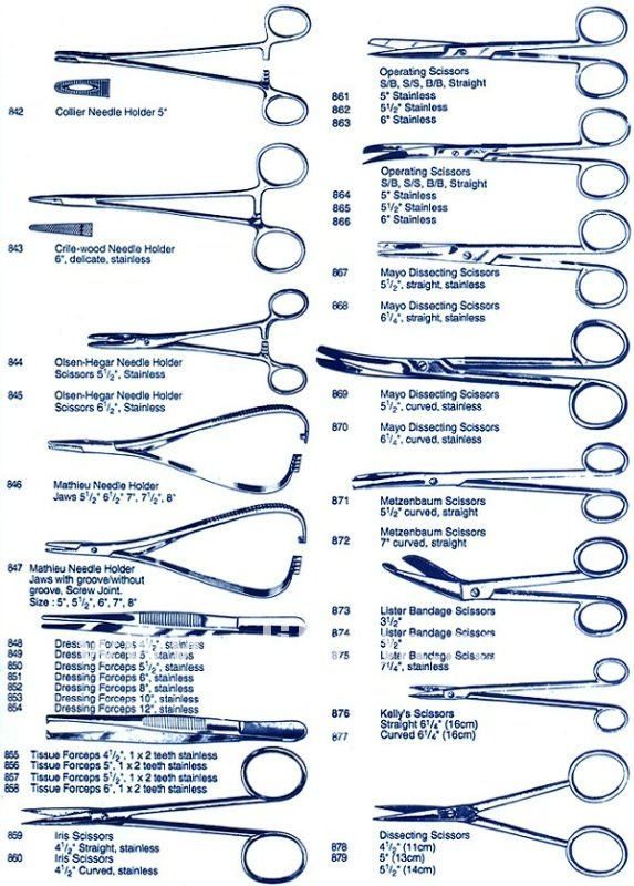 Baby delivery forceps