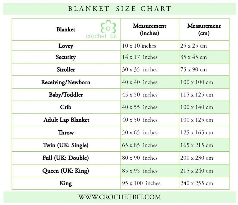 Baby measuring chart