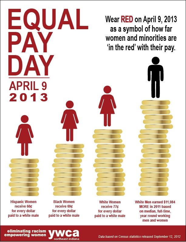 How much can a child earn without paying taxes