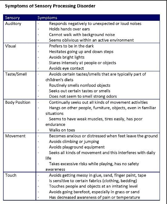 How to help a child with auditory processing