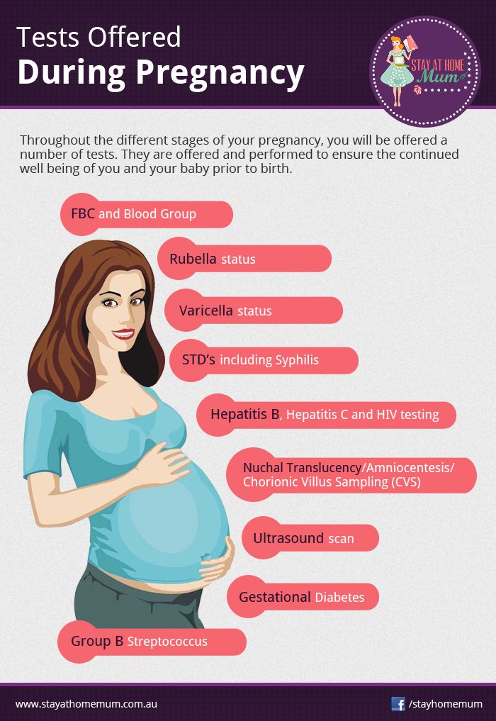 Testing positive for group b strep during pregnancy