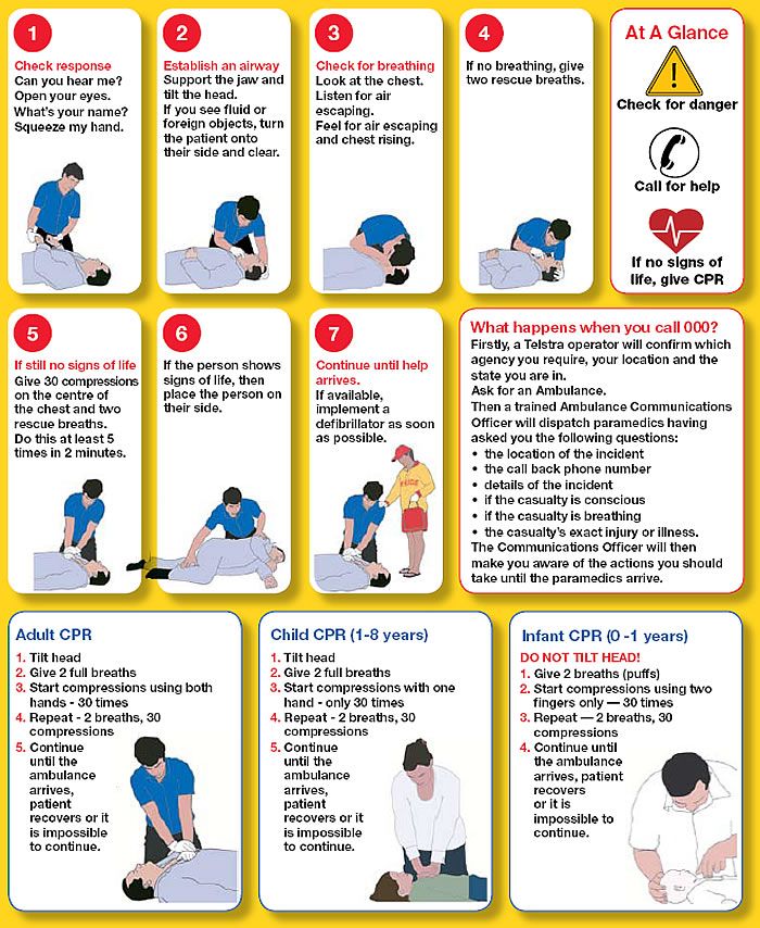 How to help a child with breathing difficulties