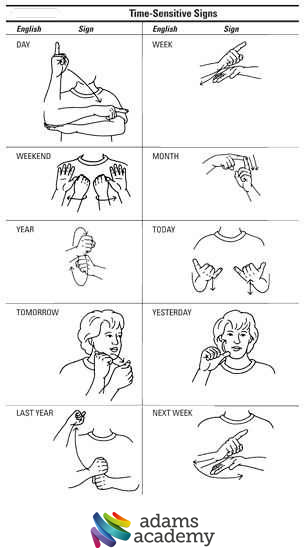 How to teach your child sign language