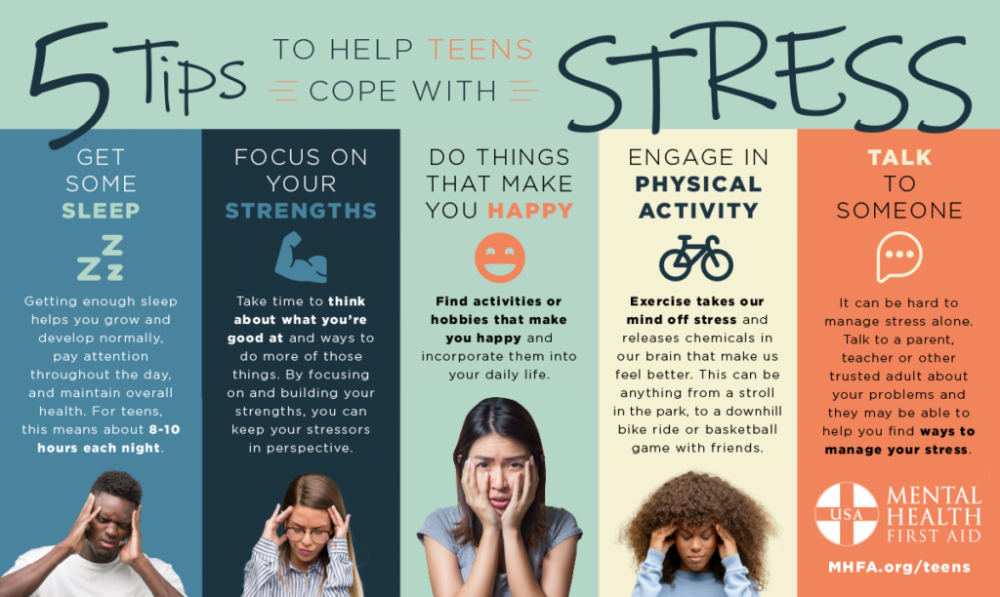 How to help child focus better
