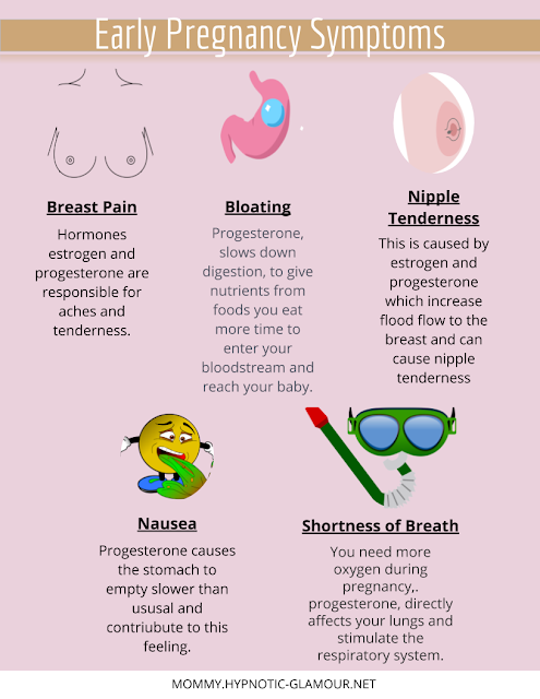 Early signs of pregnancy nosebleed