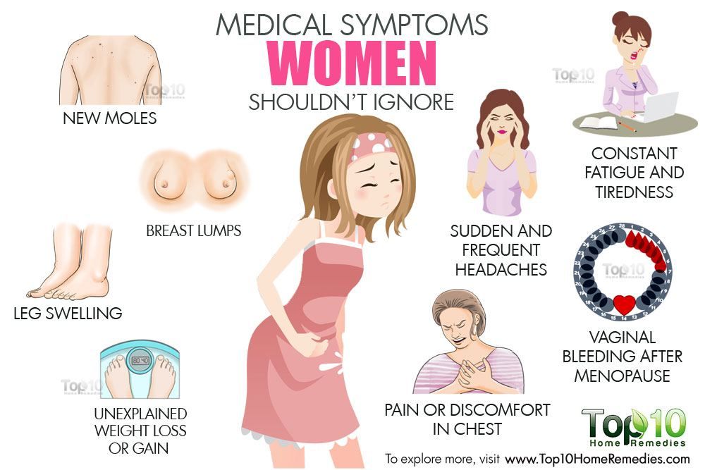 All pregnancy signs and symptoms
