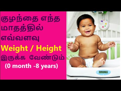 Baby weight height