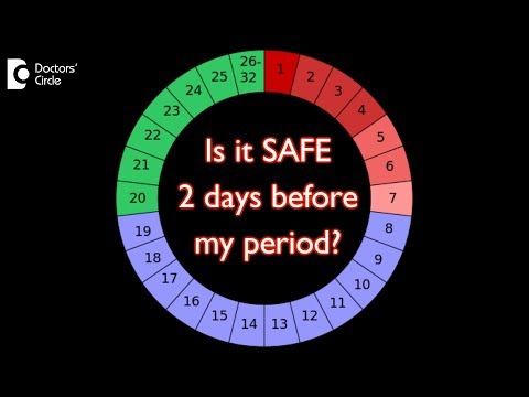 What the chance of getting pregnant after your period